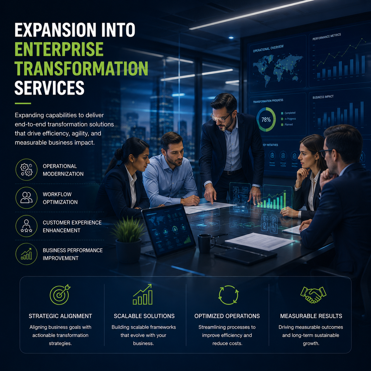 Enterprise transformation consulting visual featuring executive collaboration, workflow optimization dashboards, operational modernization frameworks, customer experience enhancement strategies, and business performance improvement analytics in a modern corporate environment.